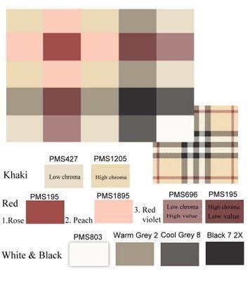 burberry patter|burberry check color chart.